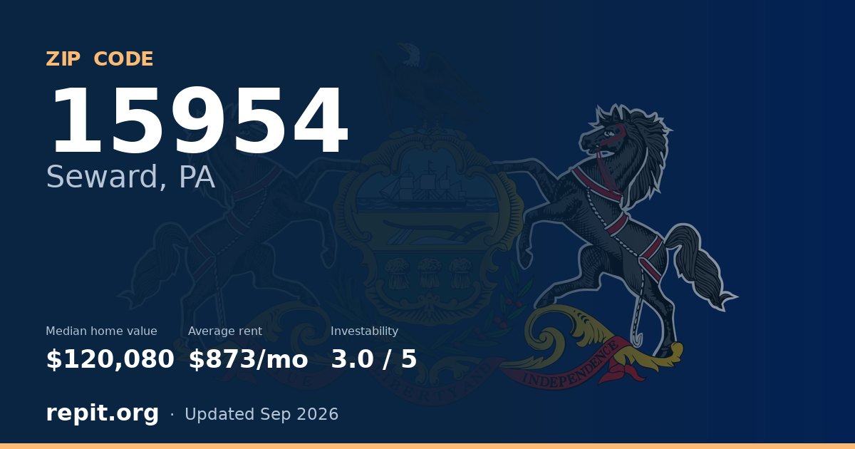 ZIP code 15954 (Seward, PA) — median home value $120,080, average rent $873/mo