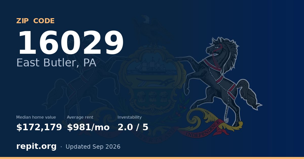 ZIP code 16029 (East Butler, PA) — median home value $172,179, average rent $981/mo