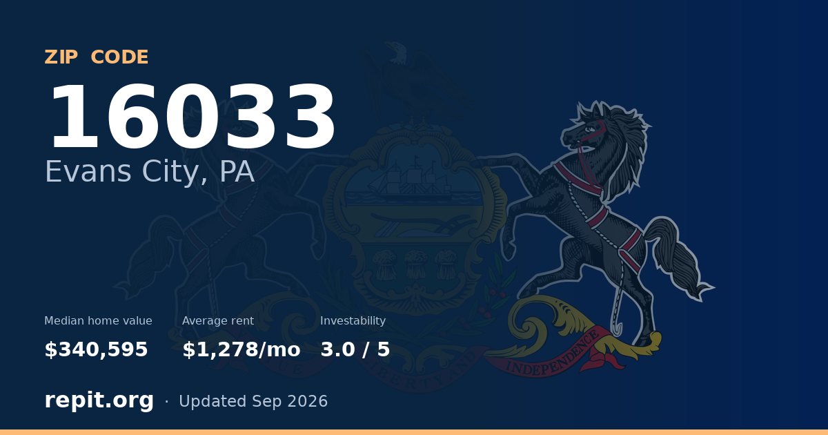 ZIP code 16033 (Evans City, PA) — median home value $340,595, average rent $1,278/mo