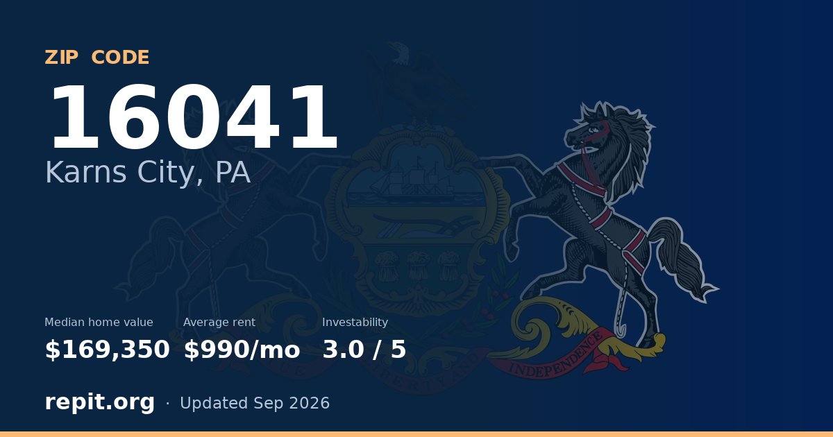 ZIP code 16041 (Karns City, PA) — median home value $169,350, average rent $990/mo