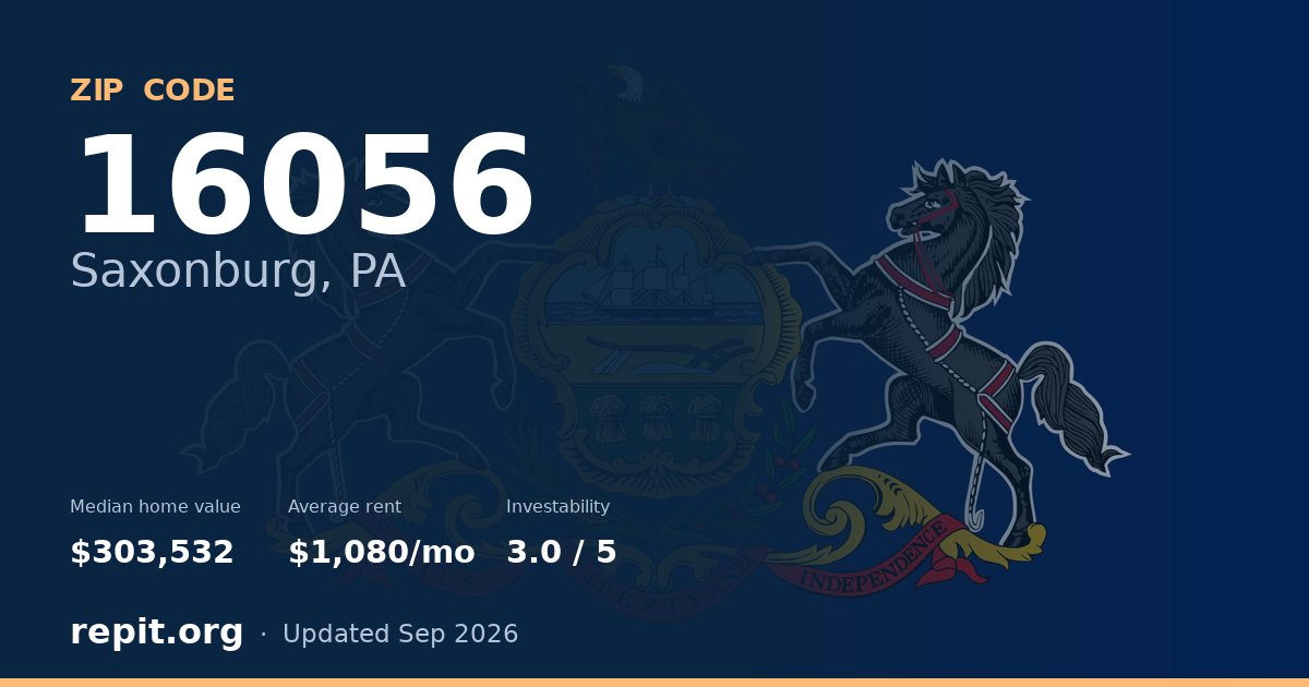 ZIP code 16056 (Saxonburg, PA) — median home value $303,532, average rent $1,080/mo