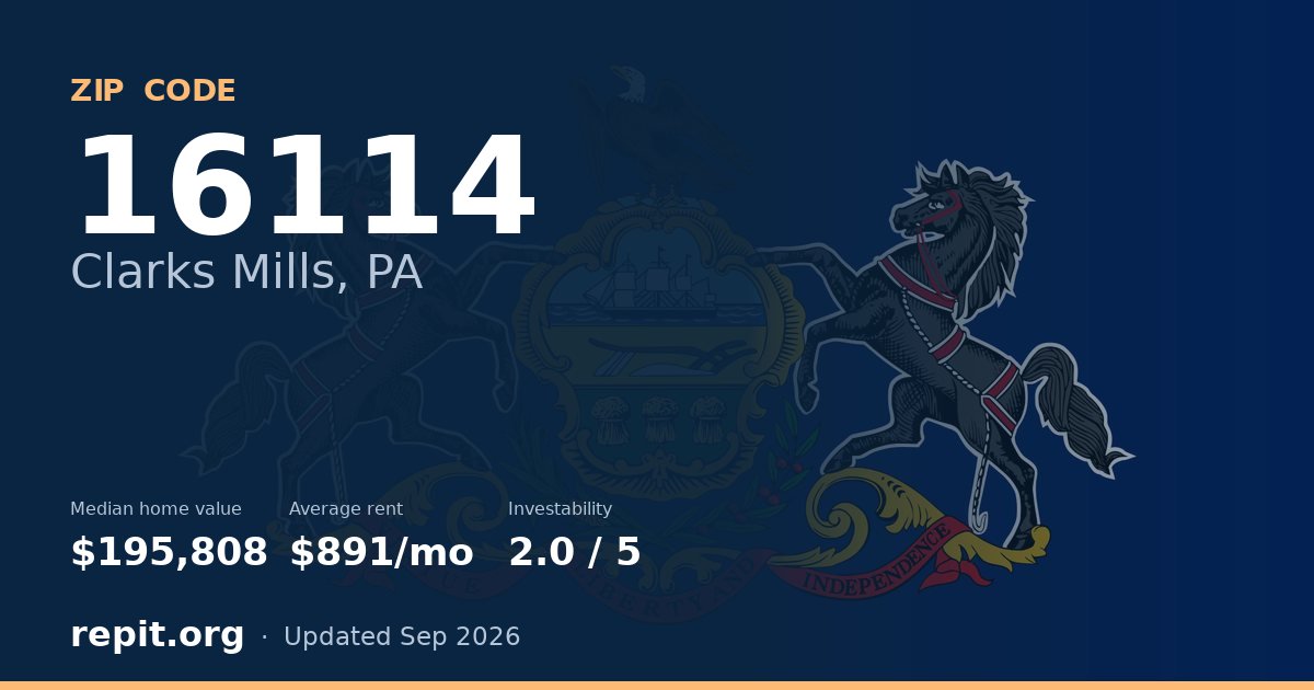 ZIP code 16114 (Clarks Mills, PA) — median home value $195,808, average rent $891/mo