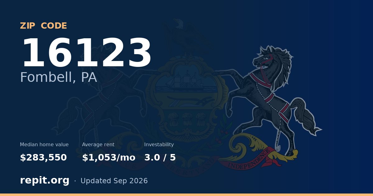 ZIP code 16123 (Fombell, PA) — median home value $283,550, average rent $1,053/mo