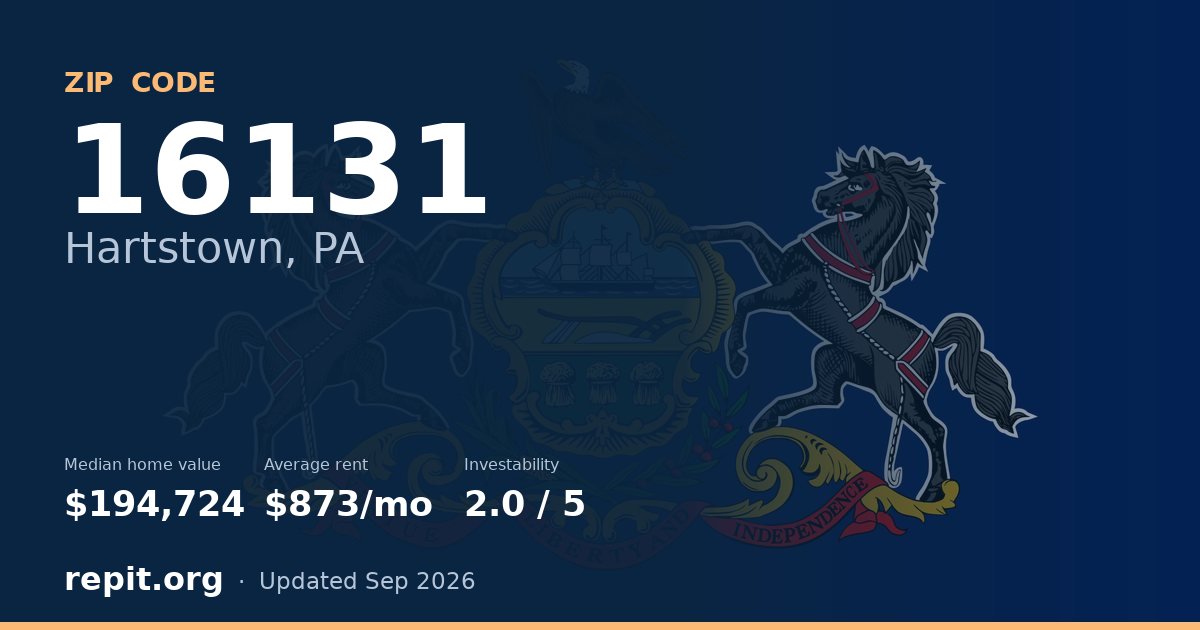ZIP code 16131 (Hartstown, PA) — median home value $194,724, average rent $873/mo