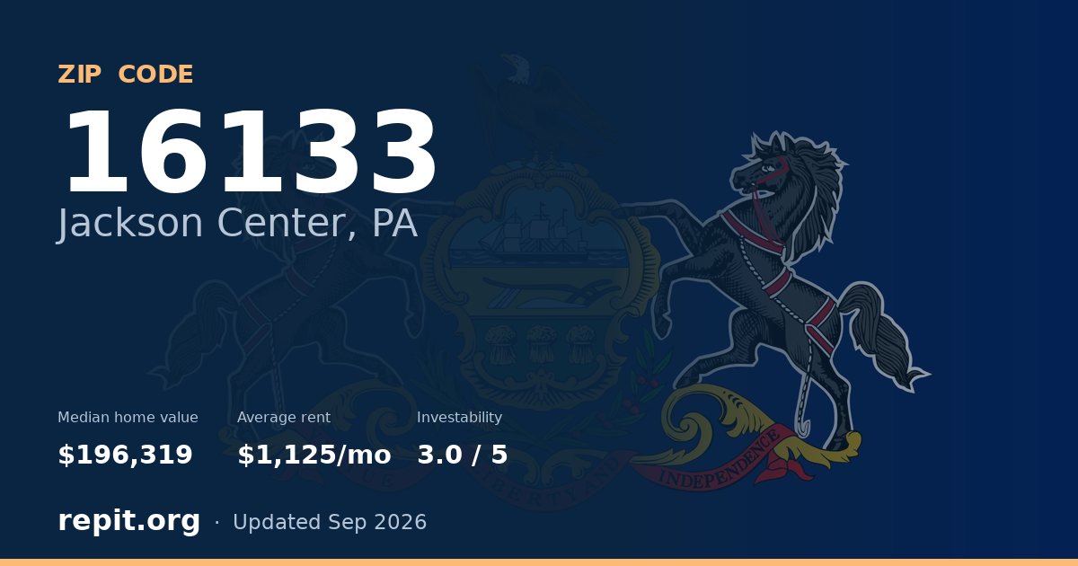 ZIP code 16133 (Jackson Center, PA) — median home value $196,319, average rent $1,125/mo