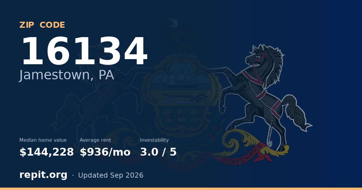 ZIP code 16134 (Jamestown, PA) — median home value $144,228, average rent $936/mo