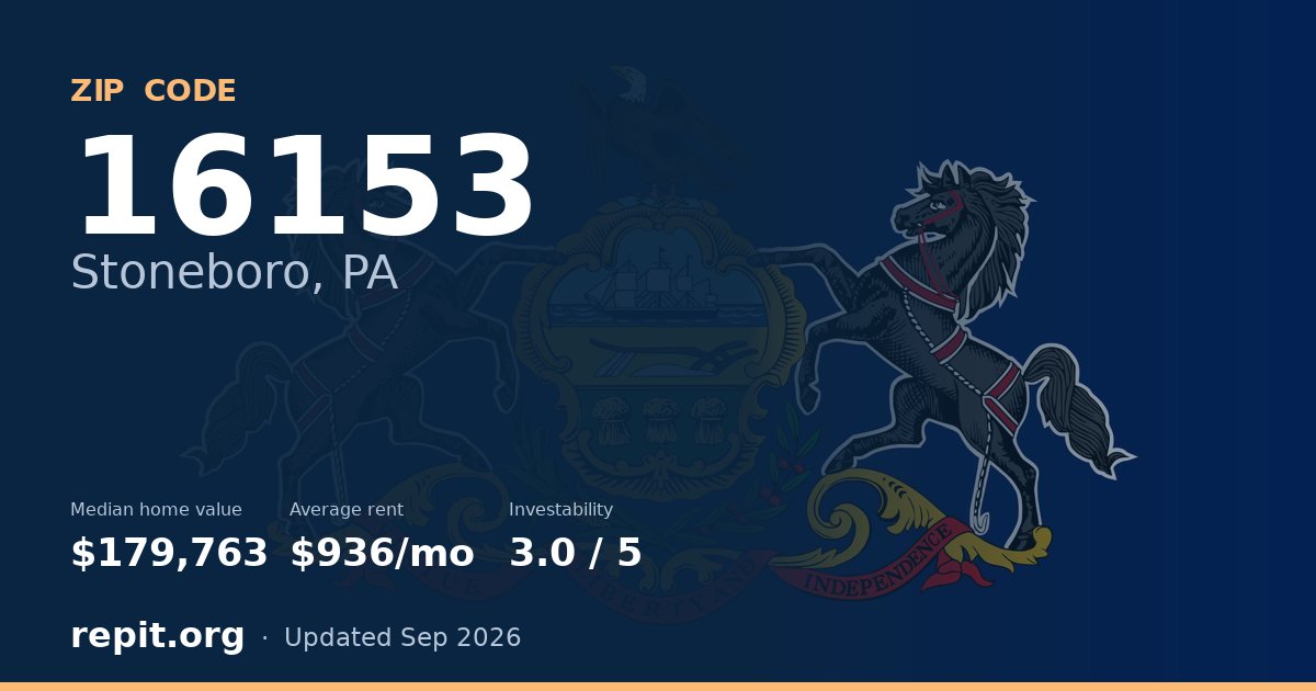 ZIP code 16153 (Stoneboro, PA) — median home value $179,763, average rent $936/mo