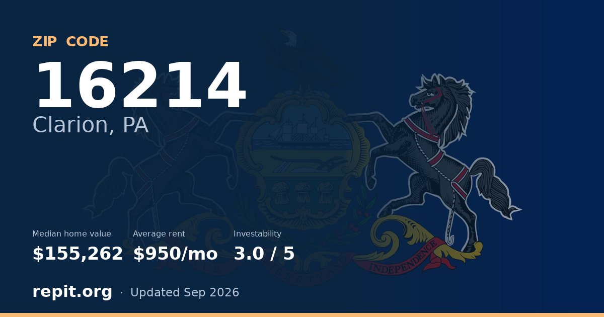 ZIP code 16214 (Clarion, PA) — median home value $155,262, average rent $950/mo