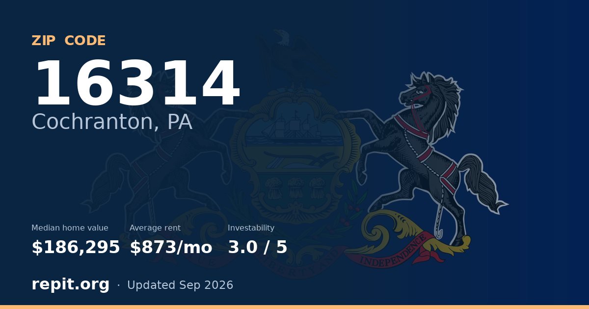 ZIP code 16314 (Cochranton, PA) — median home value $186,295, average rent $873/mo