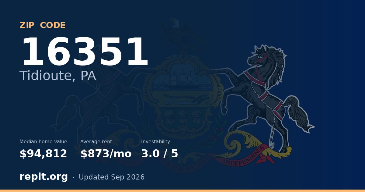 ZIP code 16351 (Tidioute, PA) — median home value $94,812, average rent $873/mo