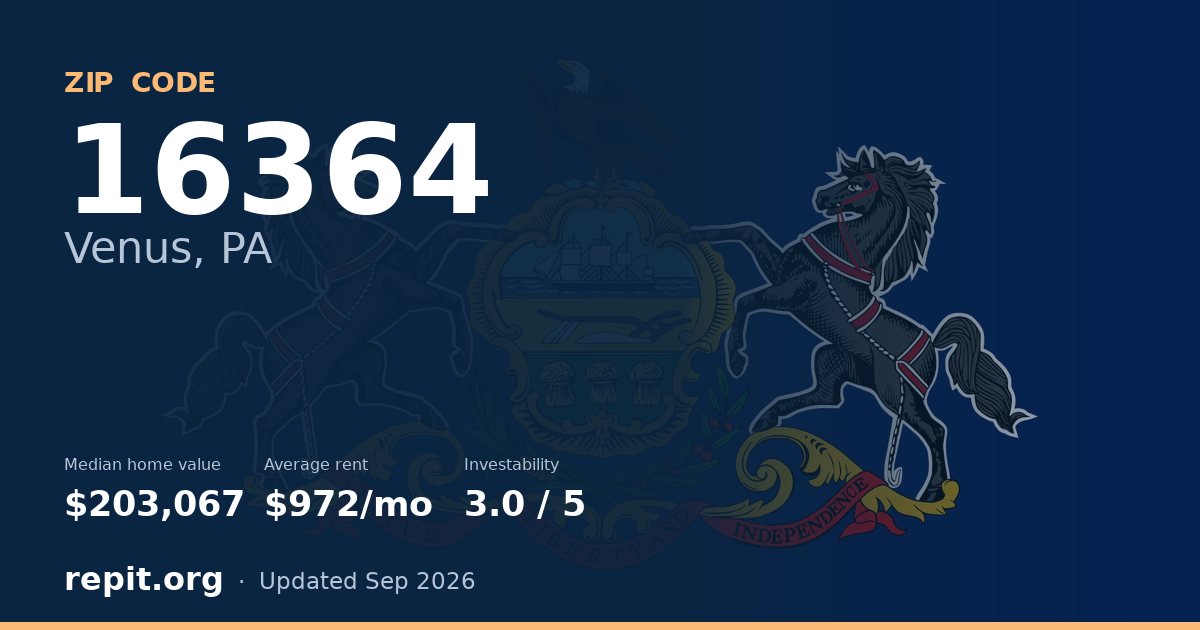 ZIP code 16364 (Venus, PA) — median home value $203,067, average rent $972/mo