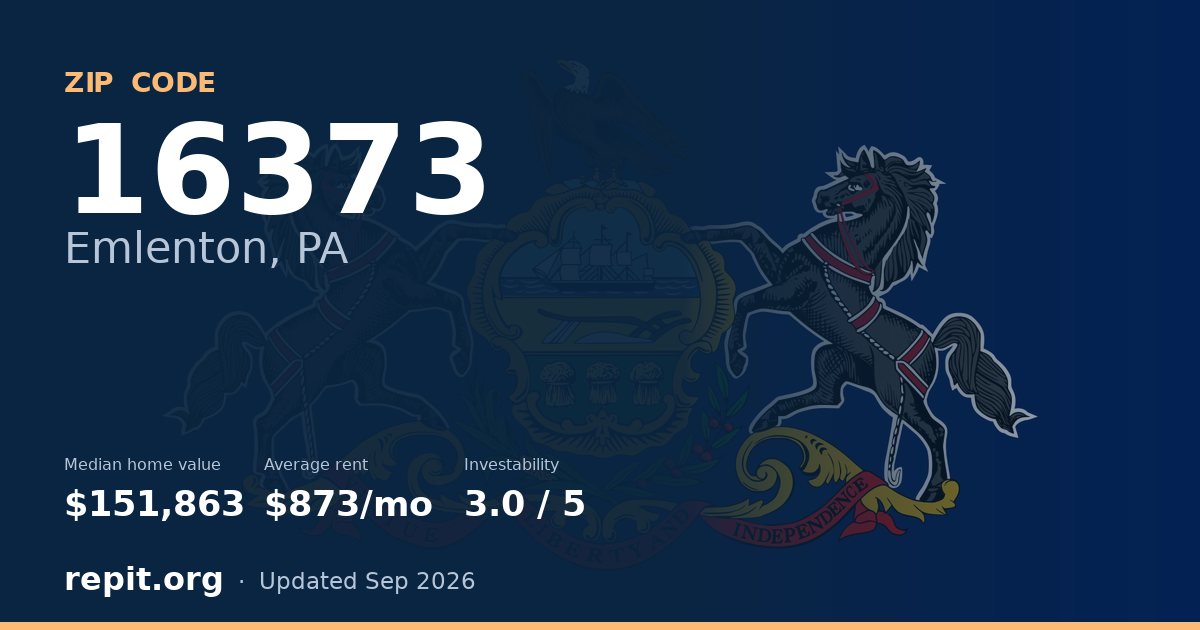 ZIP code 16373 (Emlenton, PA) — median home value $151,863, average rent $873/mo