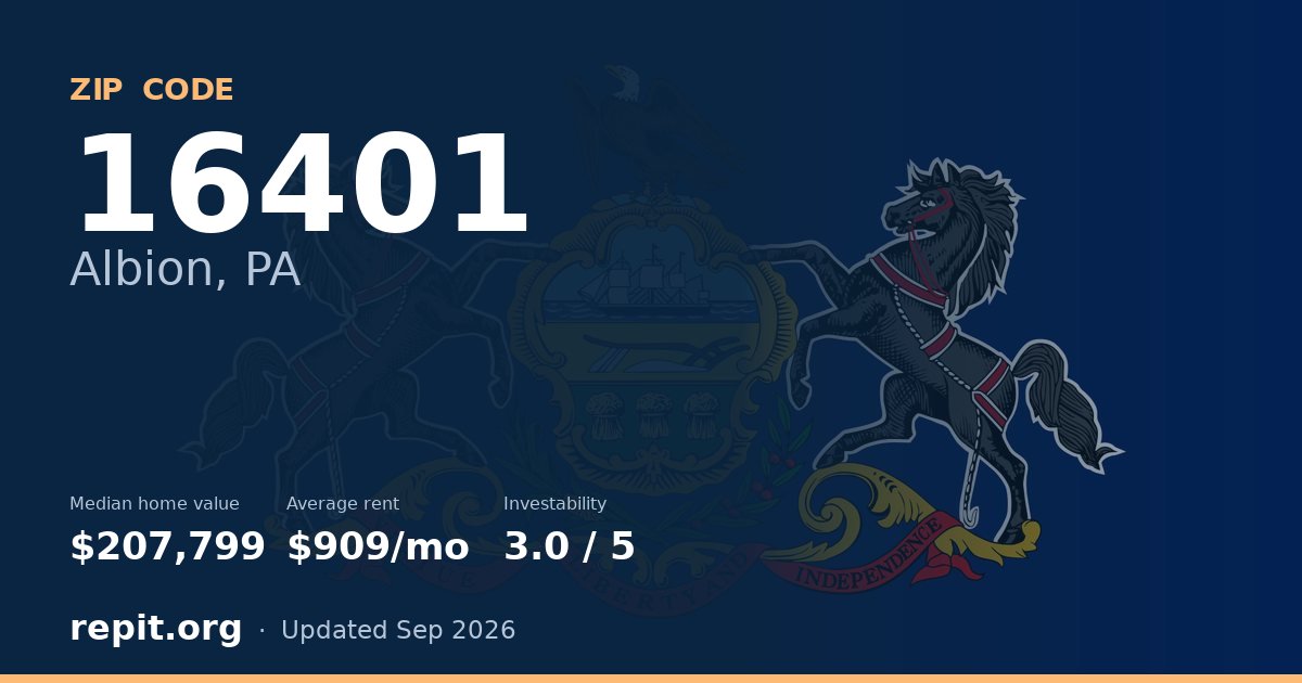 ZIP code 16401 (Albion, PA) — median home value $207,799, average rent $909/mo