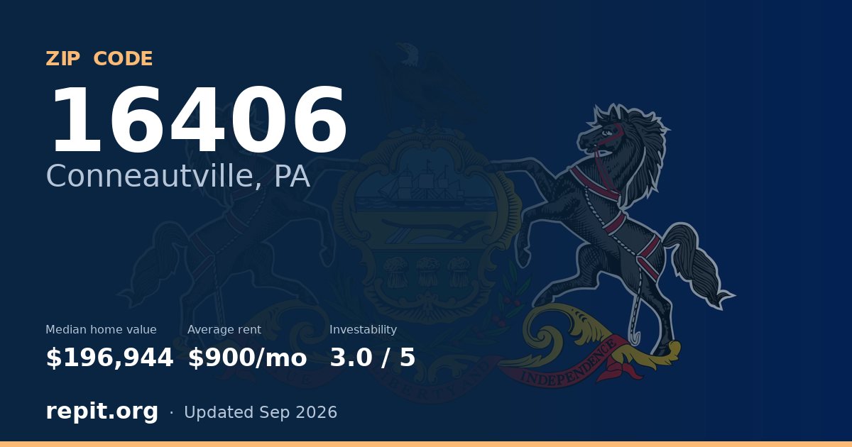 ZIP code 16406 (Conneautville, PA) — median home value $196,944, average rent $900/mo
