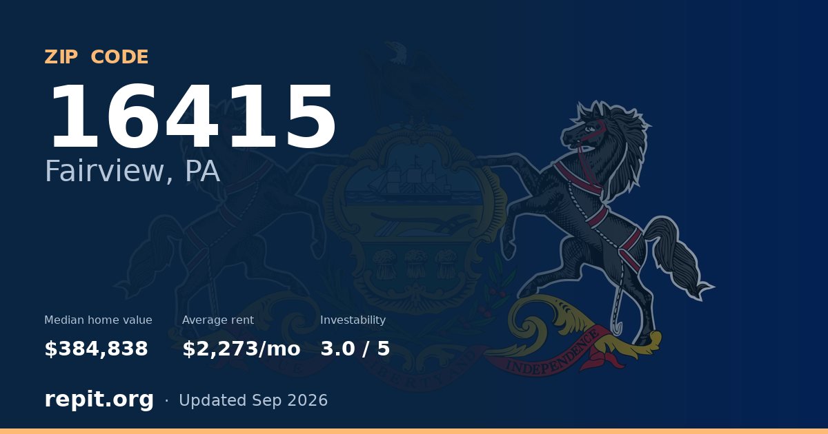 ZIP code 16415 (Fairview, PA) — median home value $384,838, average rent $2,273/mo