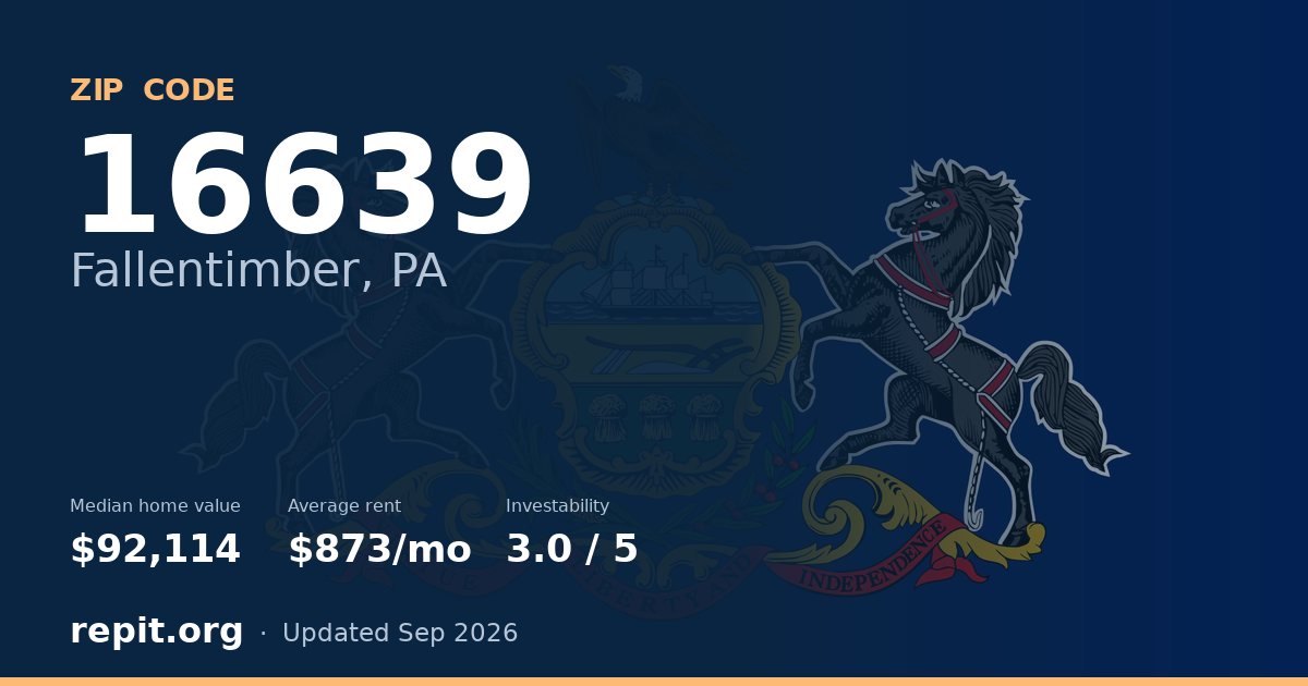 ZIP code 16639 (Fallentimber, PA) — median home value $92,114, average rent $873/mo