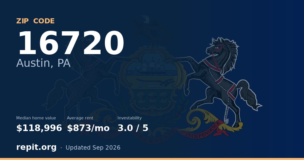 ZIP code 16720 (Austin, PA) — median home value $118,996, average rent $873/mo