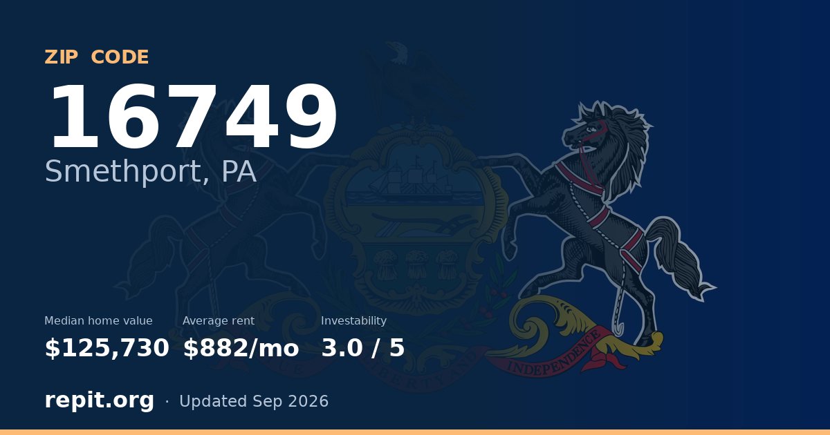 ZIP code 16749 (Smethport, PA) — median home value $125,730, average rent $882/mo