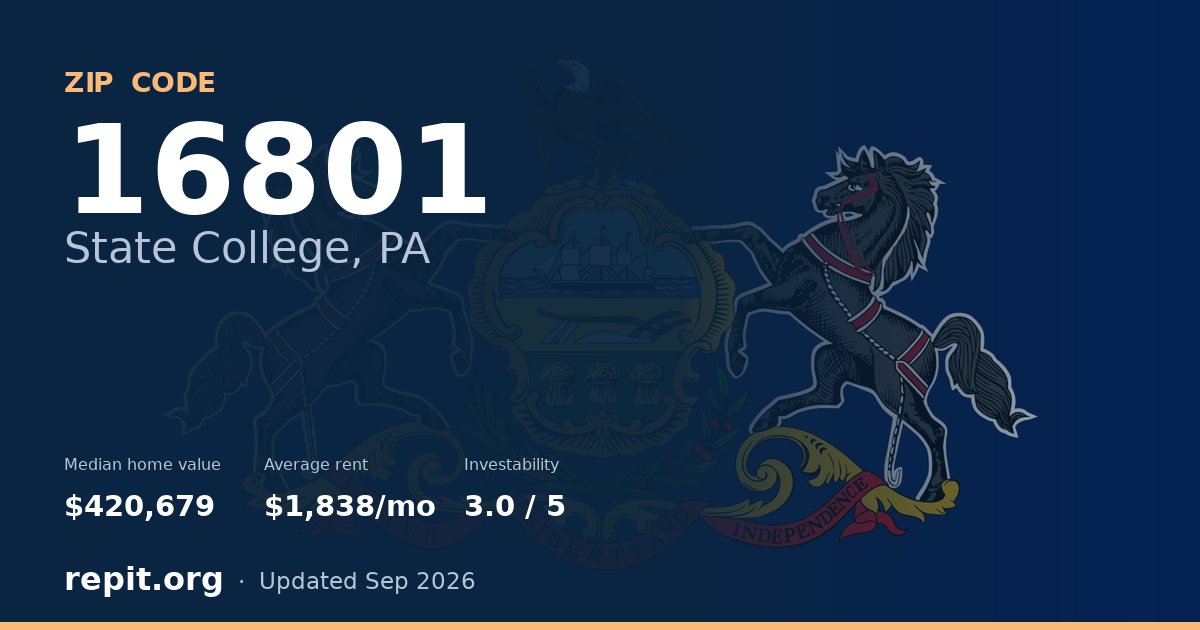 ZIP code 16801 (State College, PA) — median home value $420,679, average rent $1,838/mo