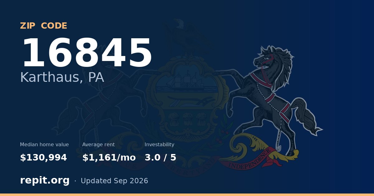 ZIP code 16845 (Karthaus, PA) — median home value $130,994, average rent $1,161/mo