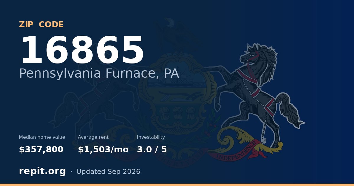 ZIP code 16865 (Pennsylvania Furnace, PA) — median home value $357,800, average rent $1,503/mo