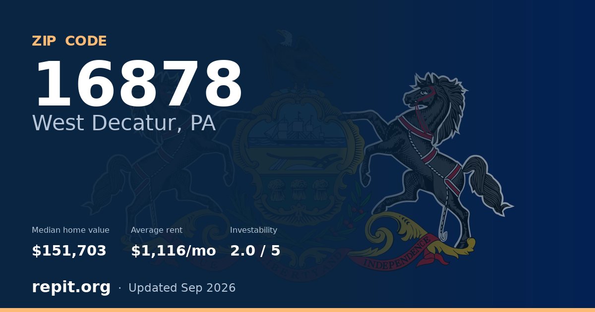 ZIP code 16878 (West Decatur, PA) — median home value $151,703, average rent $1,116/mo
