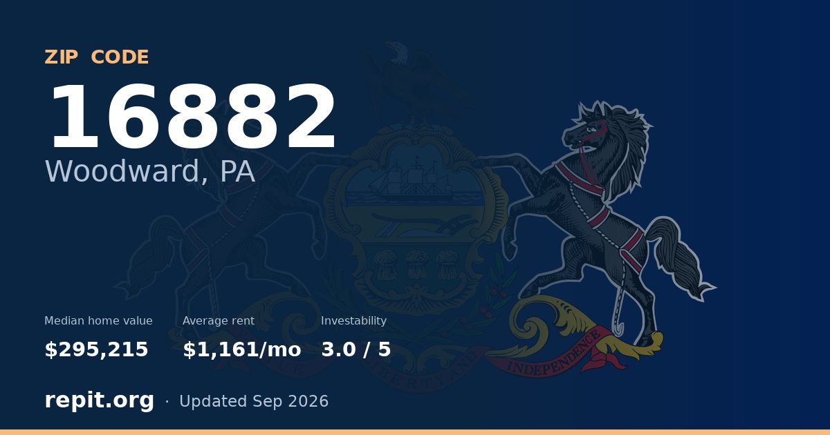 ZIP code 16882 (Woodward, PA) — median home value $295,215, average rent $1,161/mo