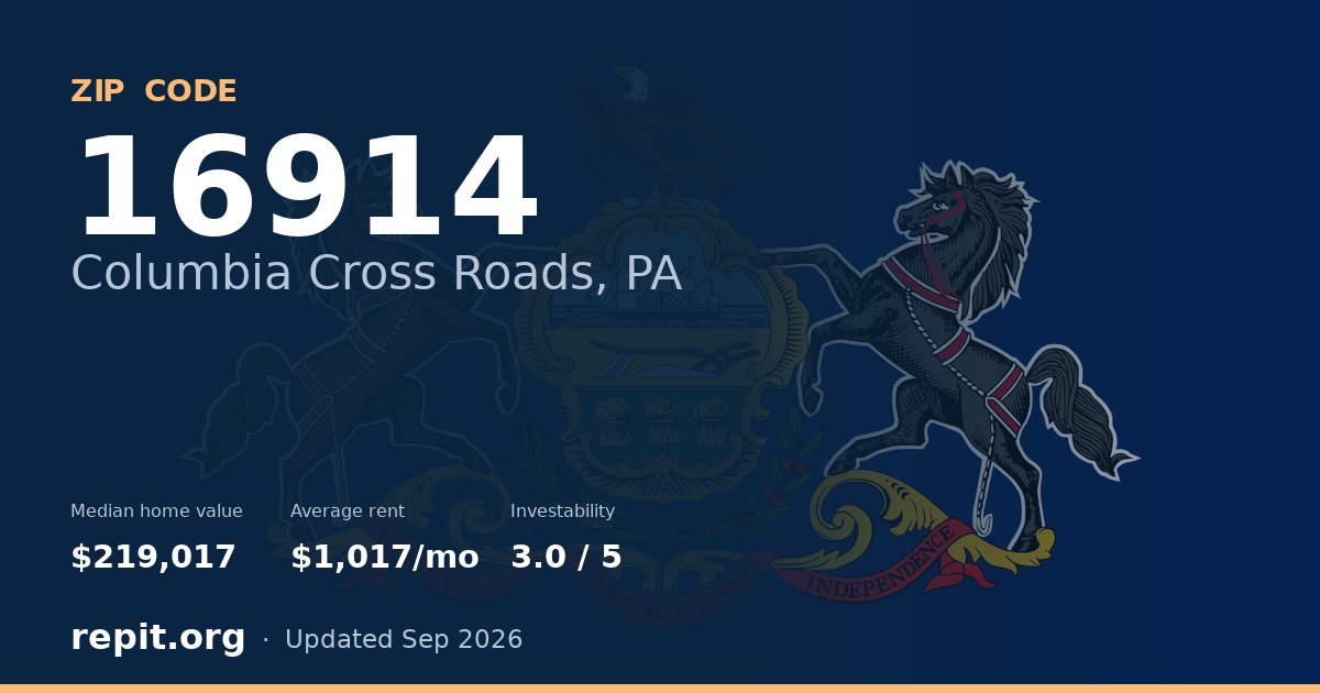ZIP code 16914 (Columbia Cross Roads, PA) — median home value $219,017, average rent $1,017/mo
