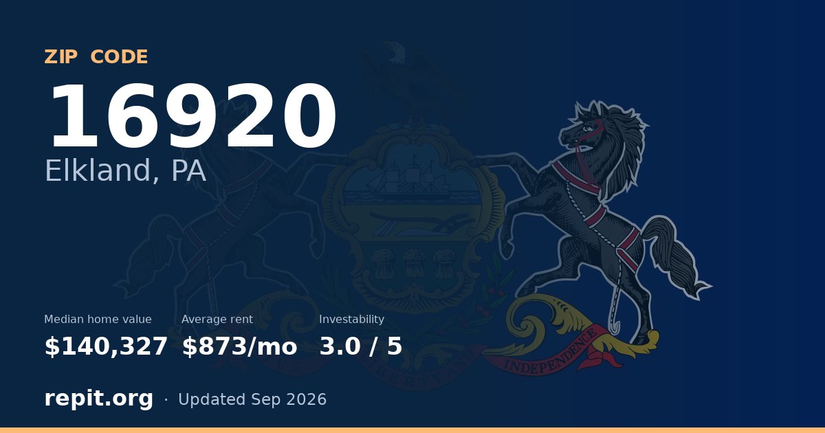 ZIP code 16920 (Elkland, PA) — median home value $140,327, average rent $873/mo