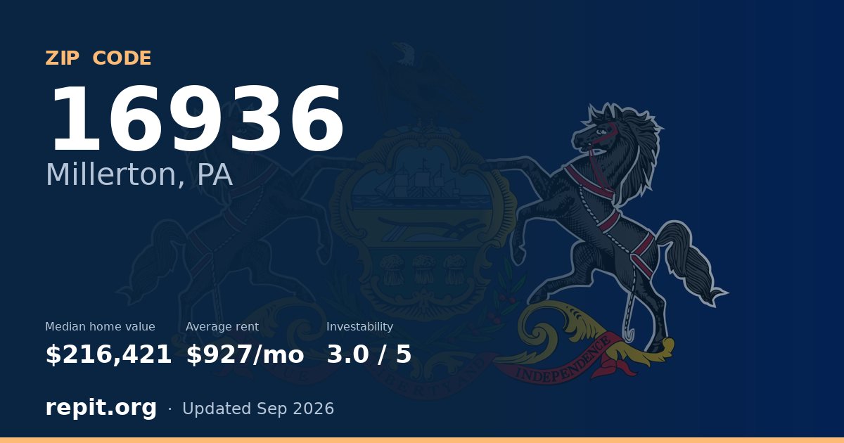 ZIP code 16936 (Millerton, PA) — median home value $216,421, average rent $927/mo