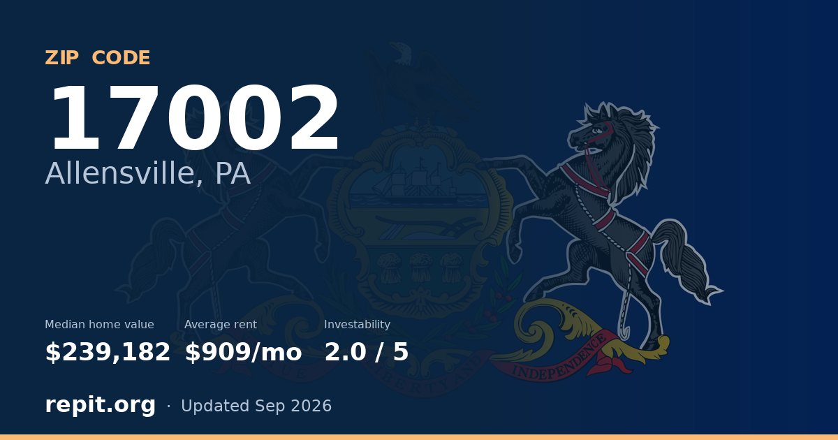 ZIP code 17002 (Allensville, PA) — median home value $239,182, average rent $909/mo