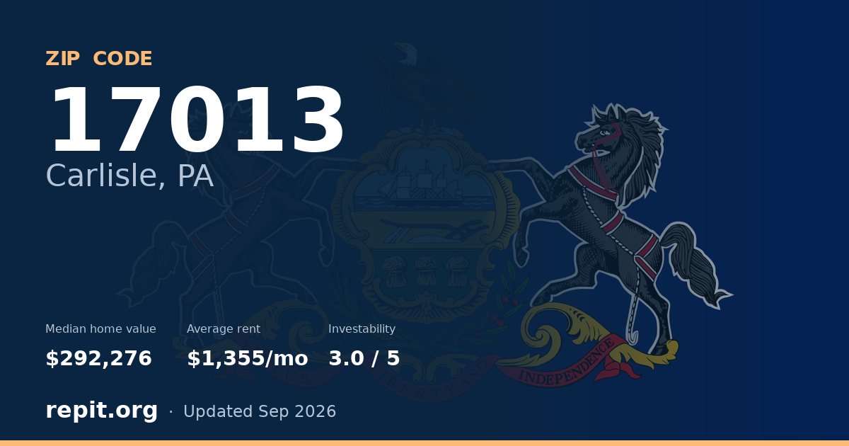 ZIP code 17013 (Carlisle, PA) — median home value $292,276, average rent $1,355/mo