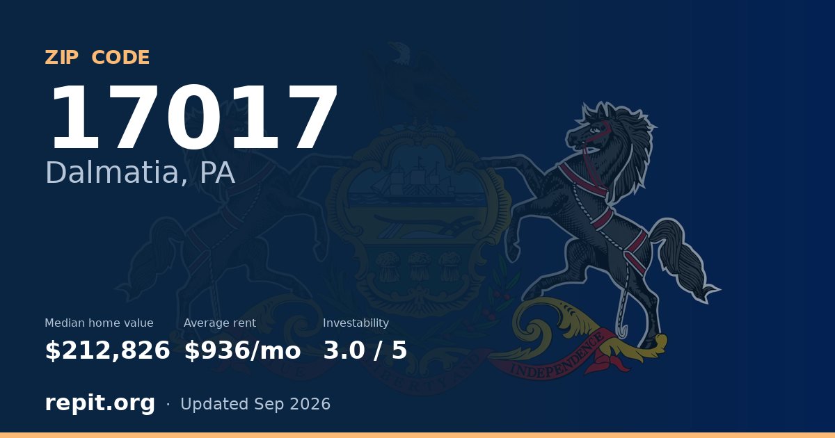 ZIP code 17017 (Dalmatia, PA) — median home value $212,826, average rent $936/mo