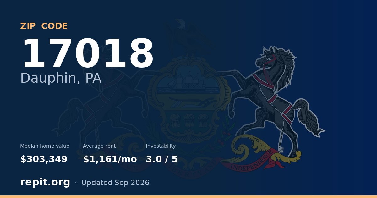 ZIP code 17018 (Dauphin, PA) — median home value $303,349, average rent $1,161/mo