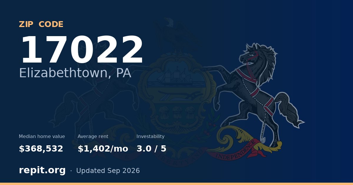 ZIP code 17022 (Elizabethtown, PA) — median home value $368,532, average rent $1,402/mo