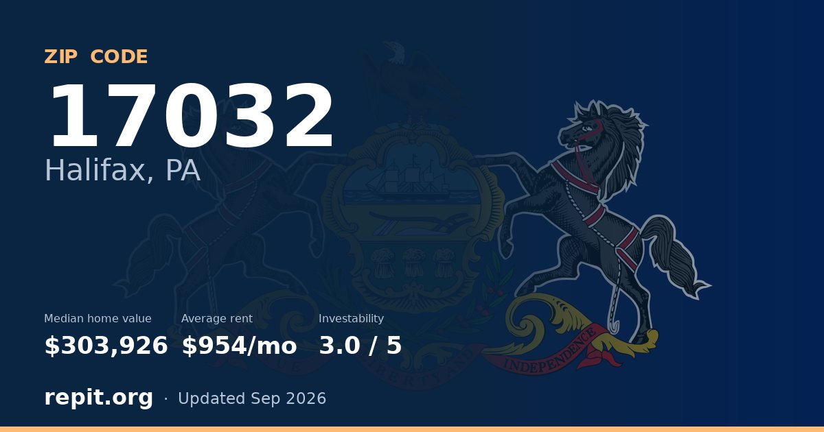 ZIP code 17032 (Halifax, PA) — median home value $303,926, average rent $954/mo