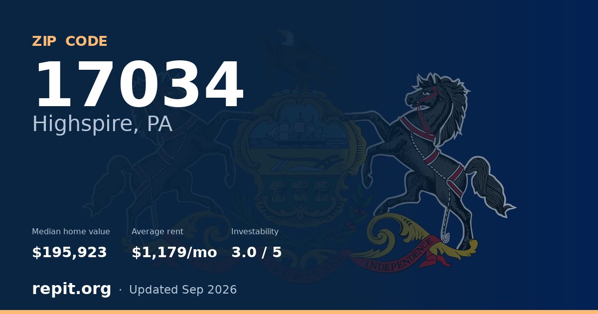 ZIP code 17034 (Highspire, PA) — median home value $195,923, average rent $1,179/mo
