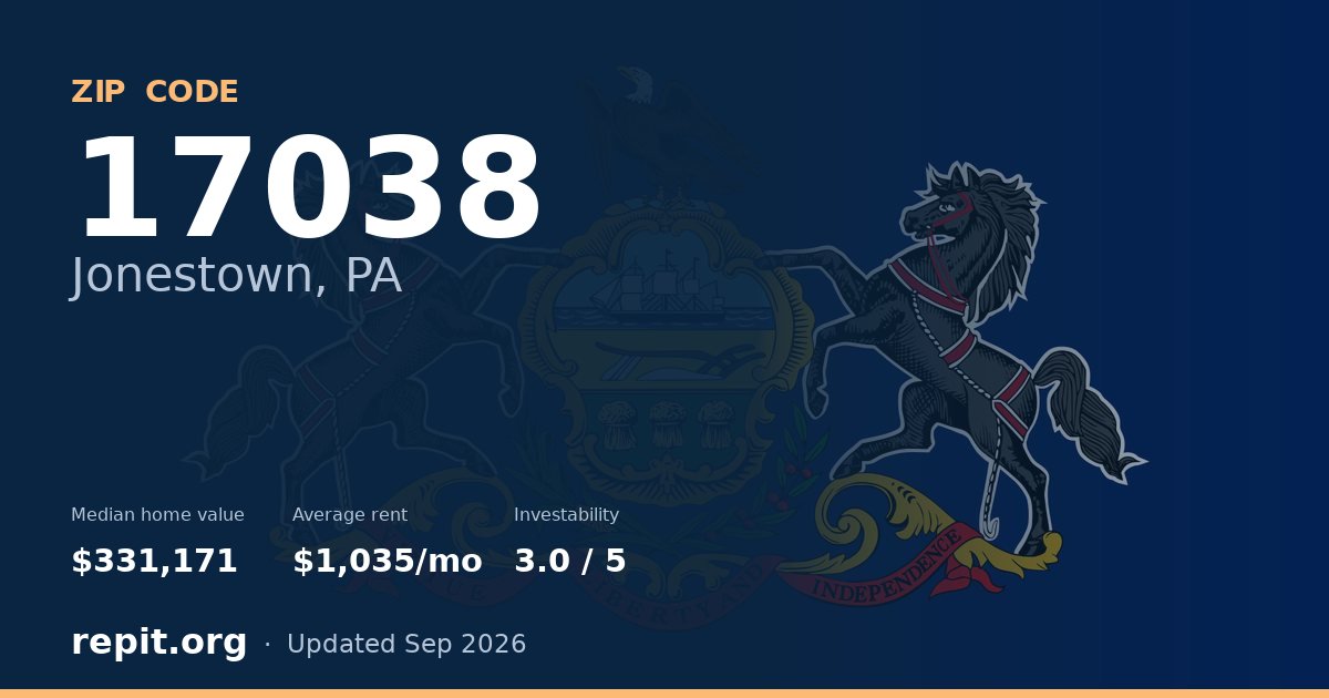 ZIP code 17038 (Jonestown, PA) — median home value $331,171, average rent $1,035/mo