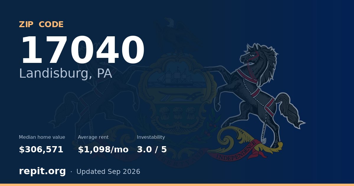 ZIP code 17040 (Landisburg, PA) — median home value $306,571, average rent $1,098/mo