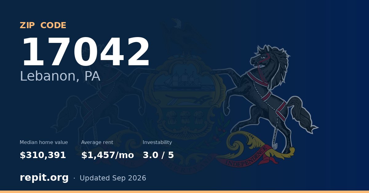 ZIP code 17042 (Lebanon, PA) — median home value $310,391, average rent $1,457/mo