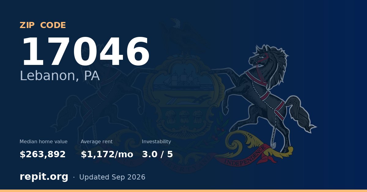 ZIP code 17046 (Lebanon, PA) — median home value $263,892, average rent $1,172/mo