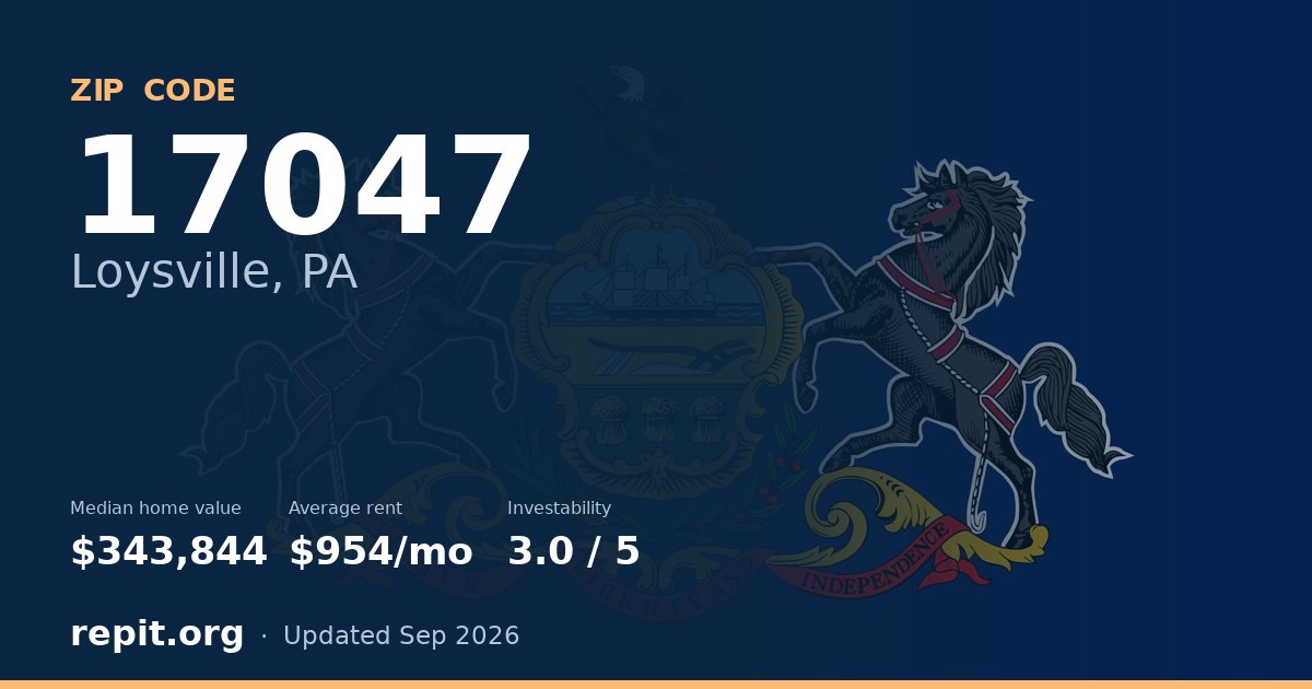 ZIP code 17047 (Loysville, PA) — median home value $343,844, average rent $954/mo