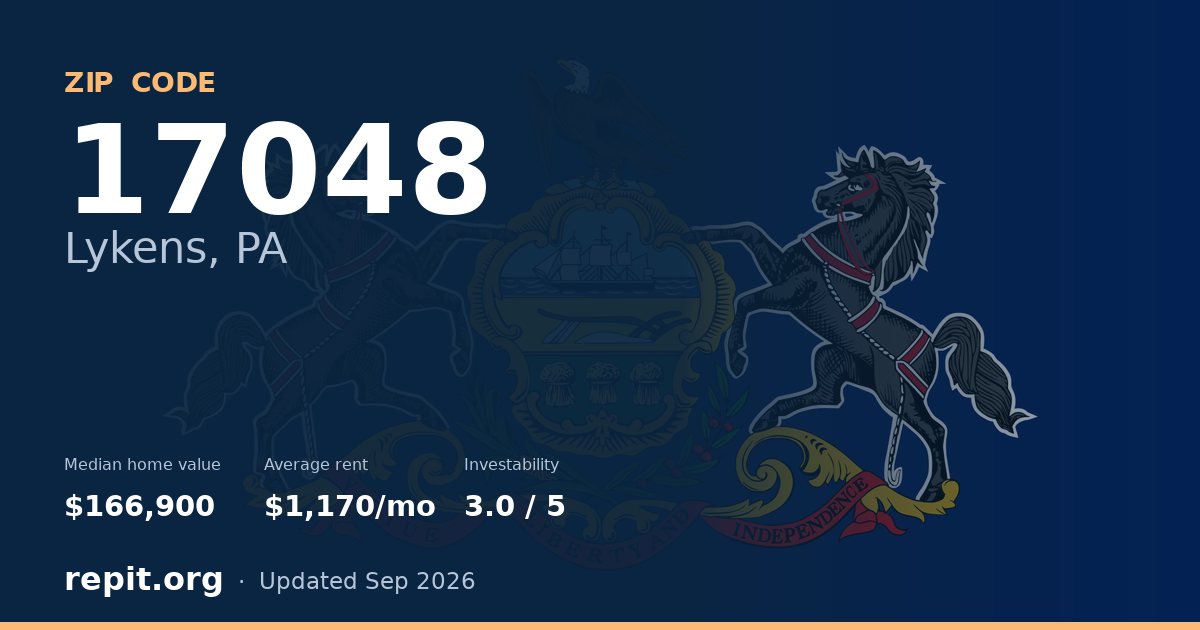 ZIP code 17048 (Lykens, PA) — median home value $166,900, average rent $1,170/mo