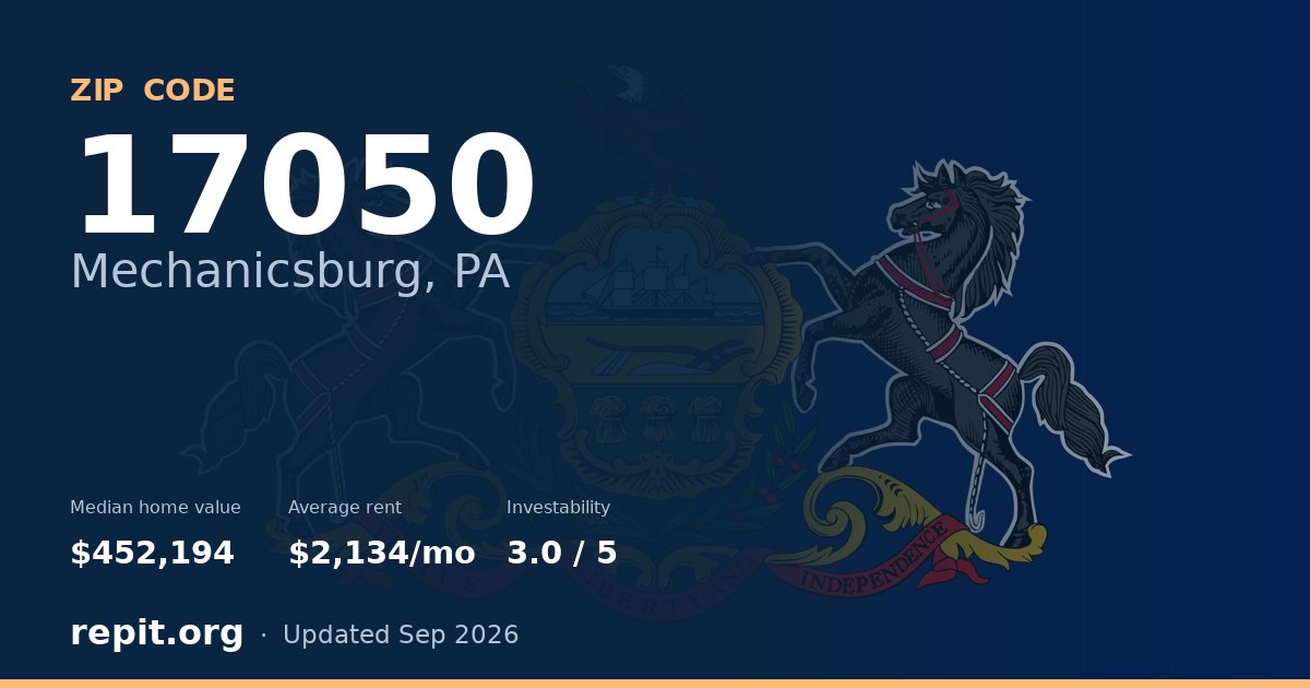 ZIP code 17050 (Mechanicsburg, PA) — median home value $452,194, average rent $2,134/mo