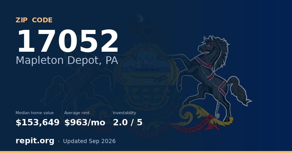ZIP code 17052 (Mapleton Depot, PA) — median home value $153,649, average rent $963/mo