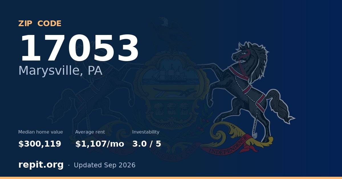 ZIP code 17053 (Marysville, PA) — median home value $300,119, average rent $1,107/mo