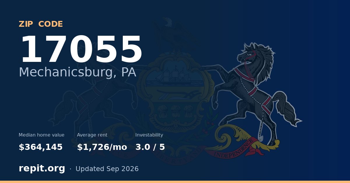 ZIP code 17055 (Mechanicsburg, PA) — median home value $364,145, average rent $1,726/mo