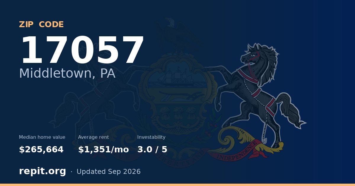 ZIP code 17057 (Middletown, PA) — median home value $265,664, average rent $1,351/mo