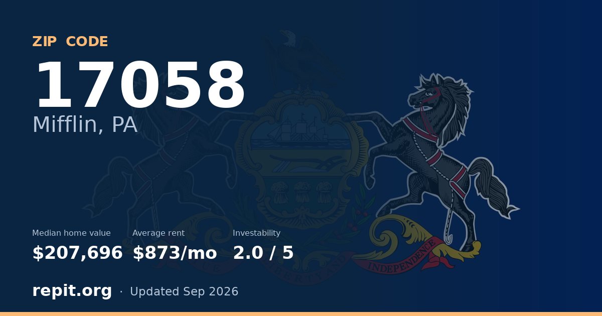 ZIP code 17058 (Mifflin, PA) — median home value $207,696, average rent $873/mo