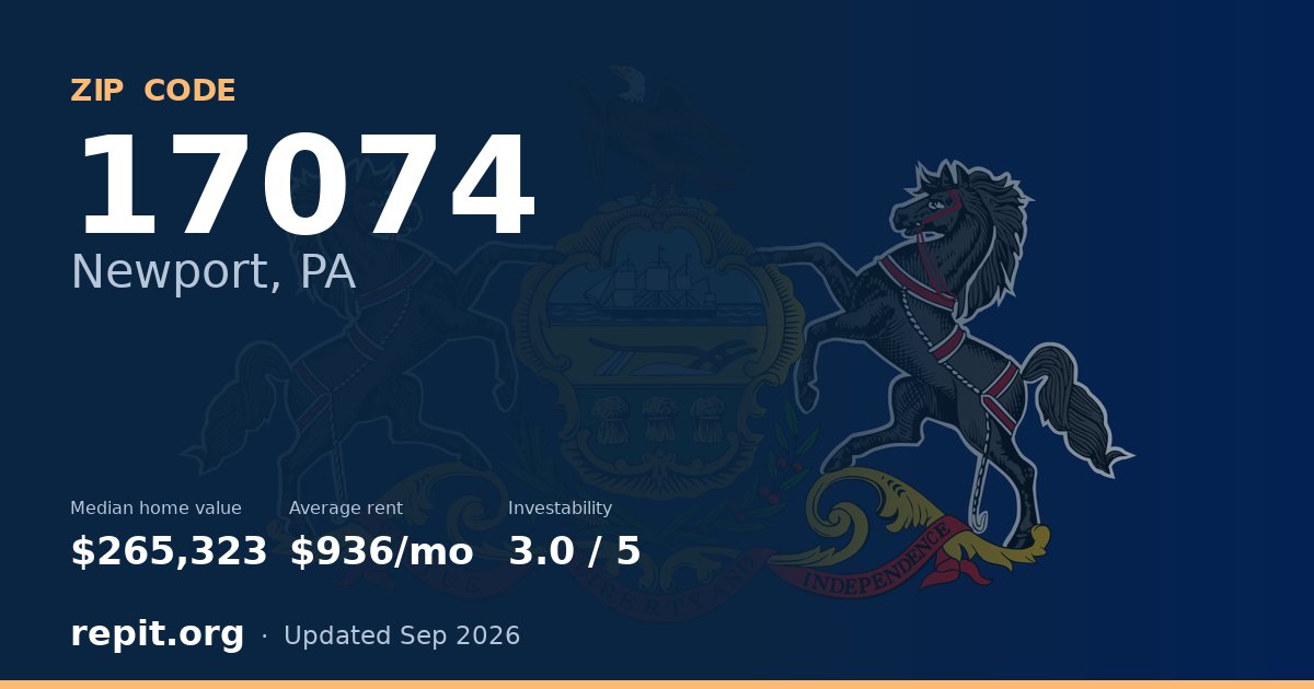 ZIP code 17074 (Newport, PA) — median home value $265,323, average rent $936/mo